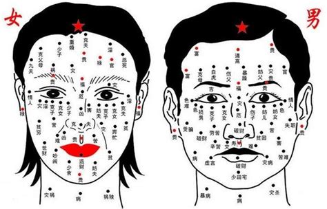 右下眼瞼有痣|面相分析：脸上痣揭示出命运轨迹